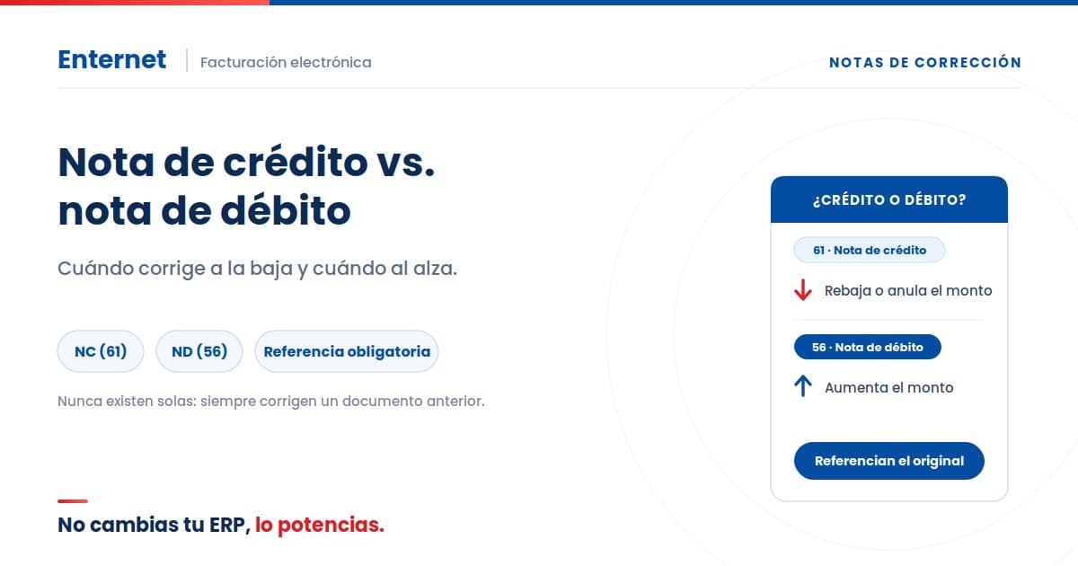 Nota de crédito y nota de débito electrónica: cuándo usar cada una