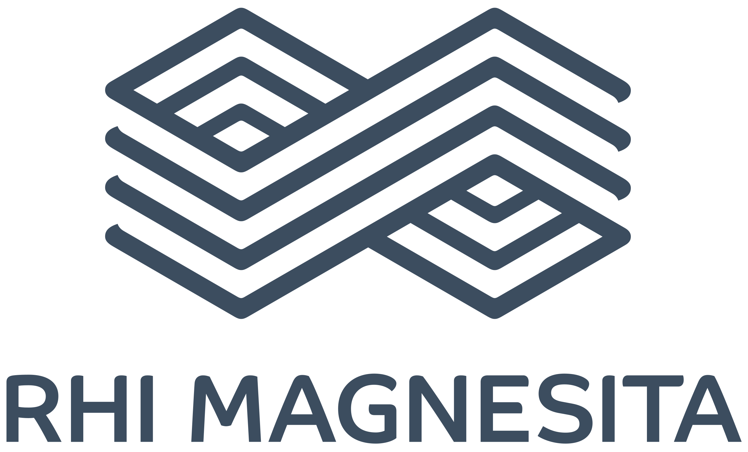 RHI_Magnesita_logo.svg